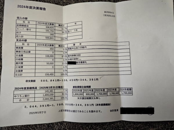 活動報告 伊豆高原メガソーラー訴訟を支援する会